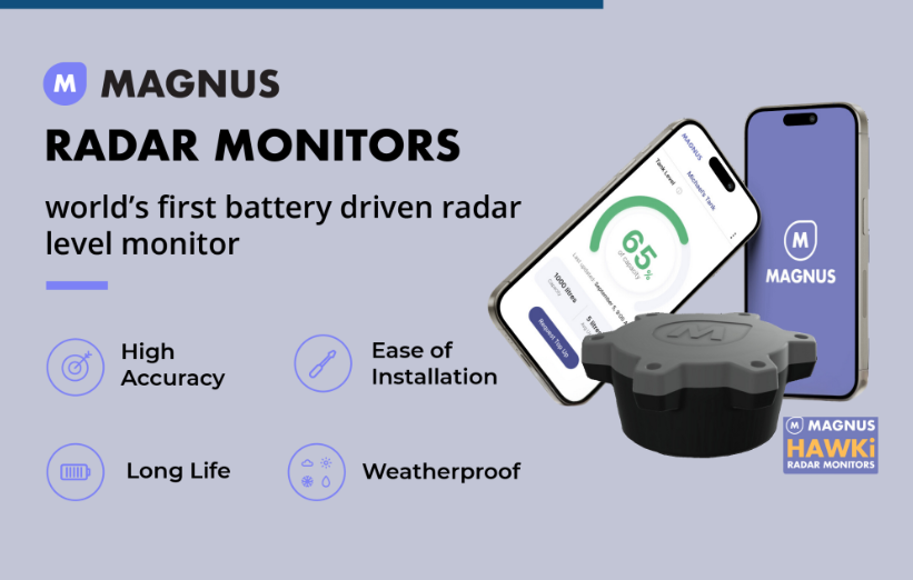 Magnus radar monitor
